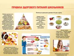 Памятка "Правила здорового питания"